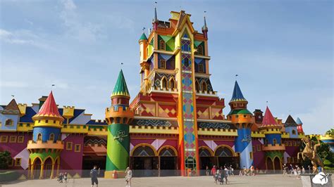 como está o tempo no parque beto carrero - Beto Carrero world endereço